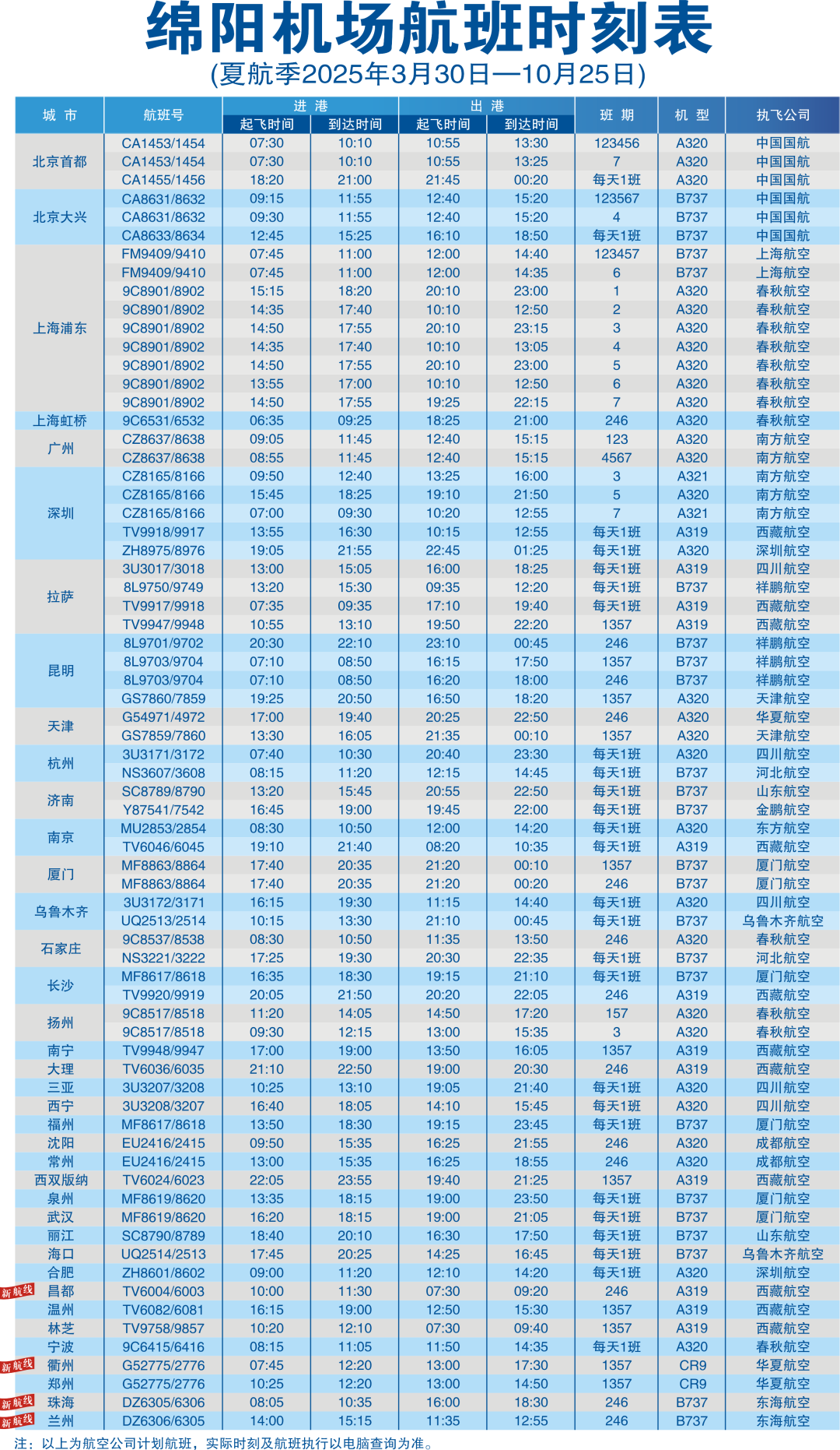 航班時(shí)刻表（2025夏航季）.png